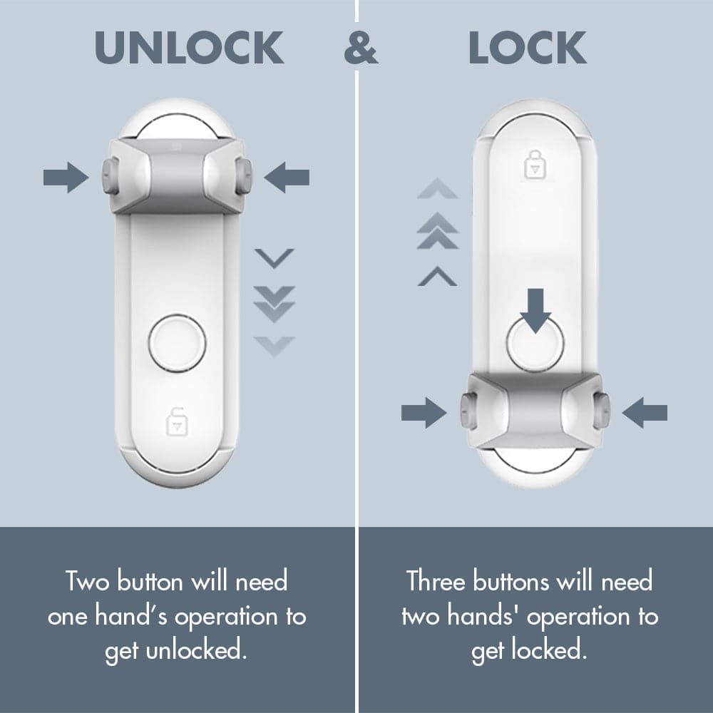 "Child Safety Door Lever Lock: Easy Installation to Keep Kids and Pets Safe" - Keep Life Simple